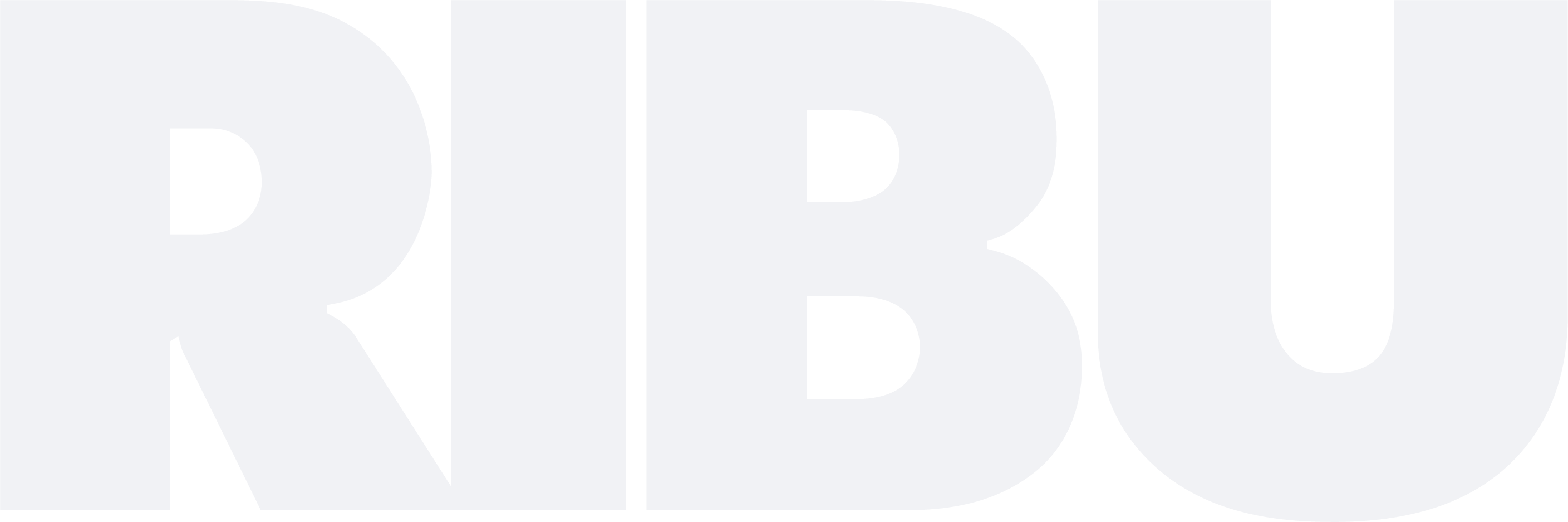 RIBU